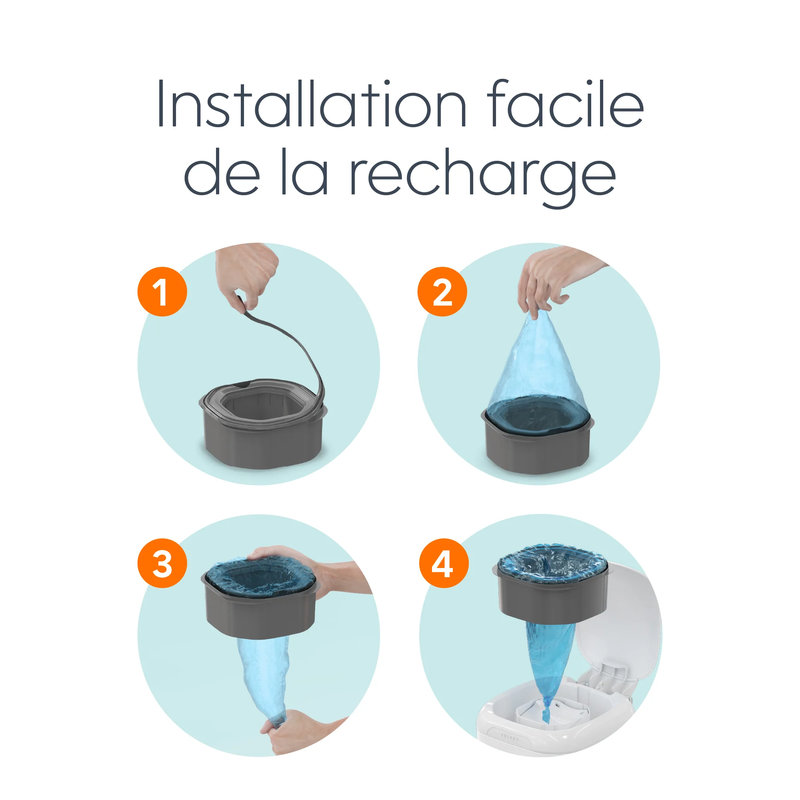 1 recharge octogonale XL pour poubelle Diaper Genie Select Diaper Genie étapes