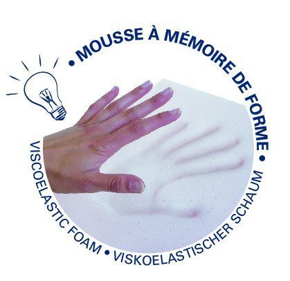 Plan Incline Bebe 15 Mousse A Memoire De Forme Candide Bambinou