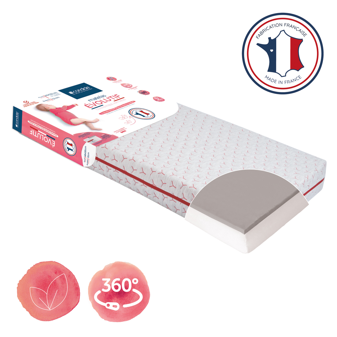 Matelas évolutif lit bébé Candide matière