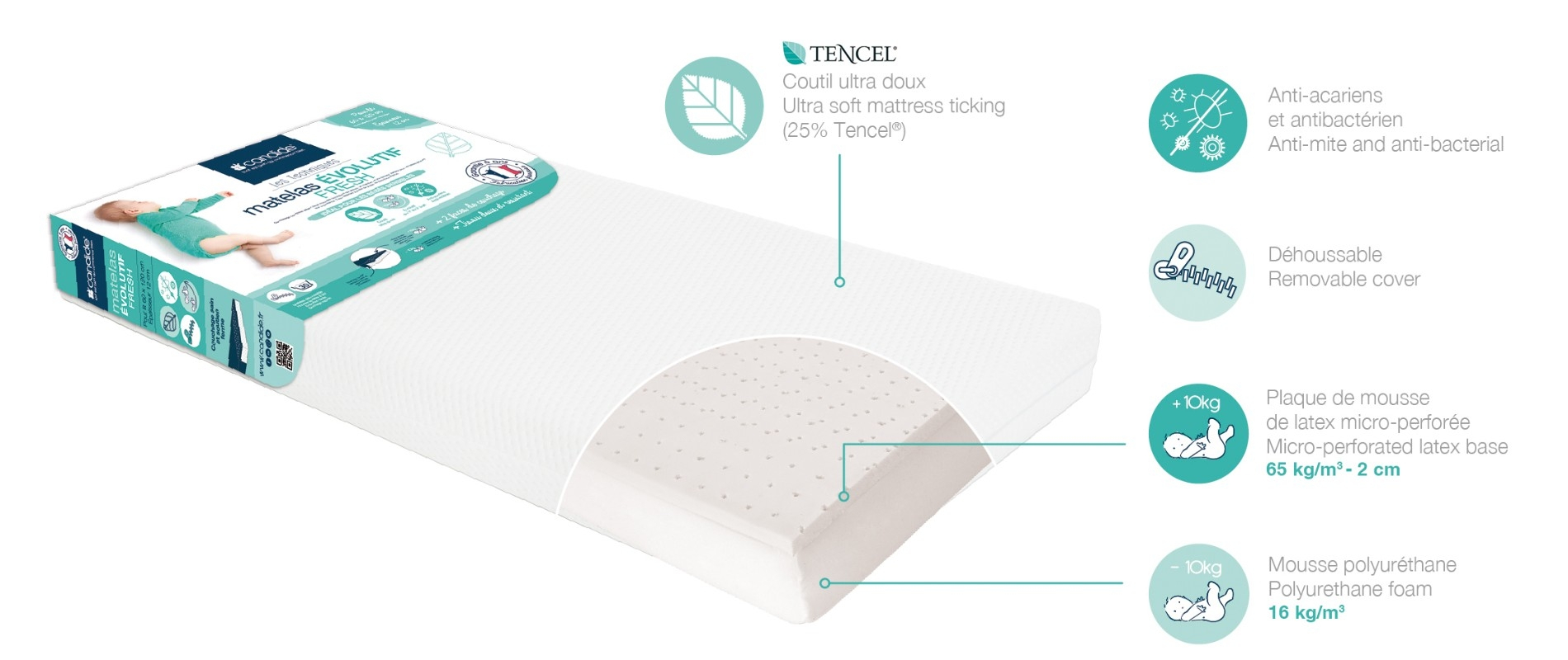 Matelas évolutif Fresh déhoussable pour lit bébé Candide Intérieur