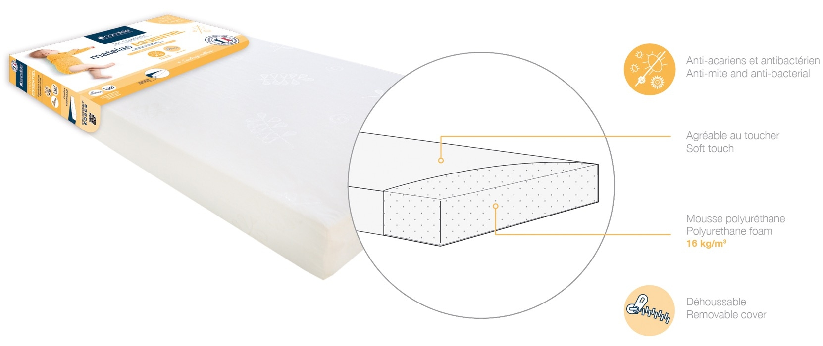 Matelas Essentiel déhoussable pour lit bébé Candide Composition