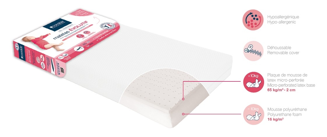 matelas candide evolutif 70x140