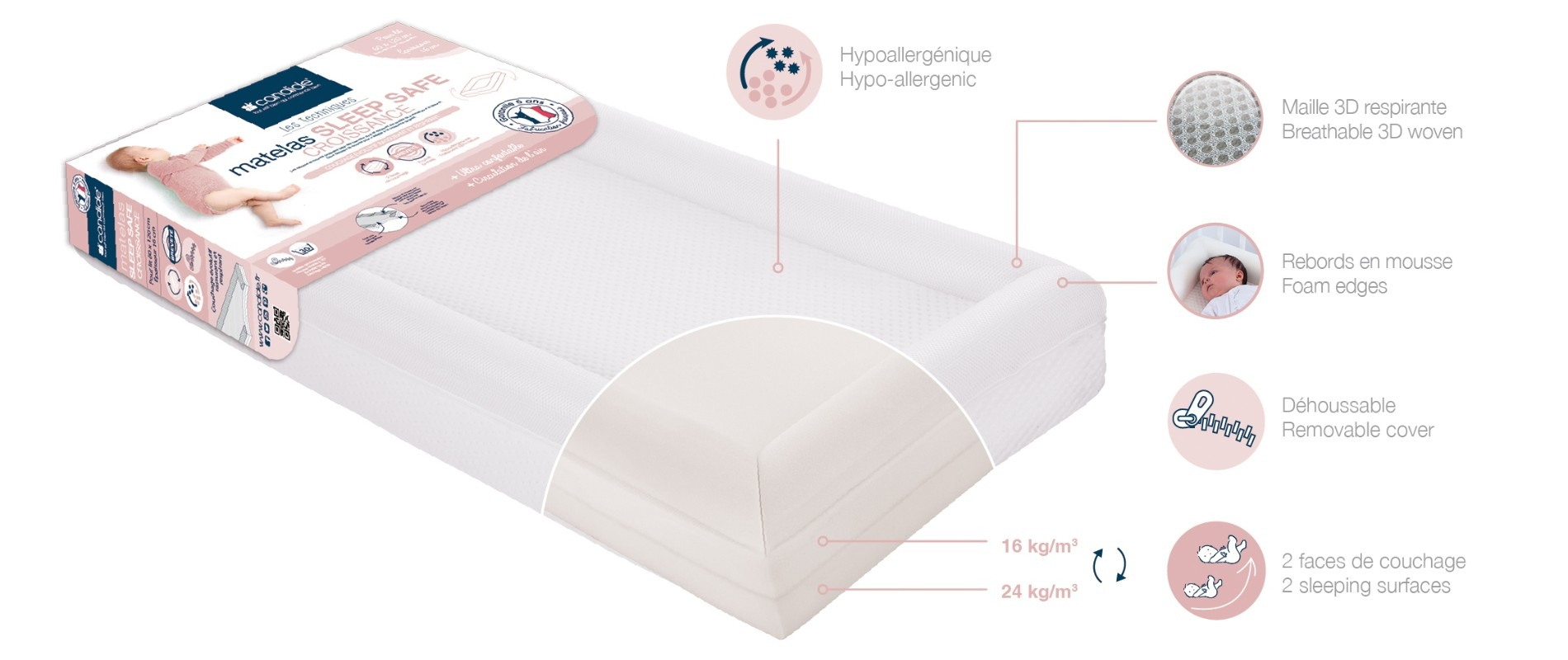 Matelas Sleep Safe Croissance Lit Bebe Candide Bambinou