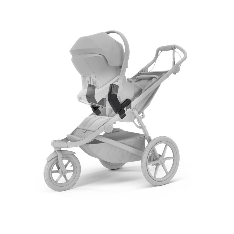 Adaptateur siege auto Maxi Cosi pour poussette Thule Urban Glide 3 et 4
