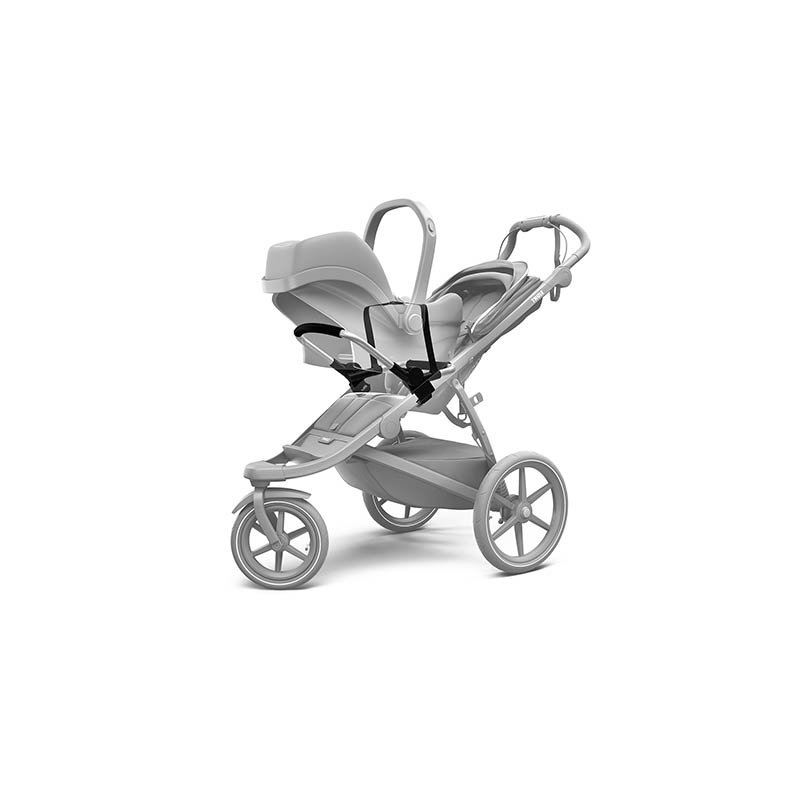 Adaptateur Universel siège-auto poussette Urban Glide 2 Thule - Bambinou