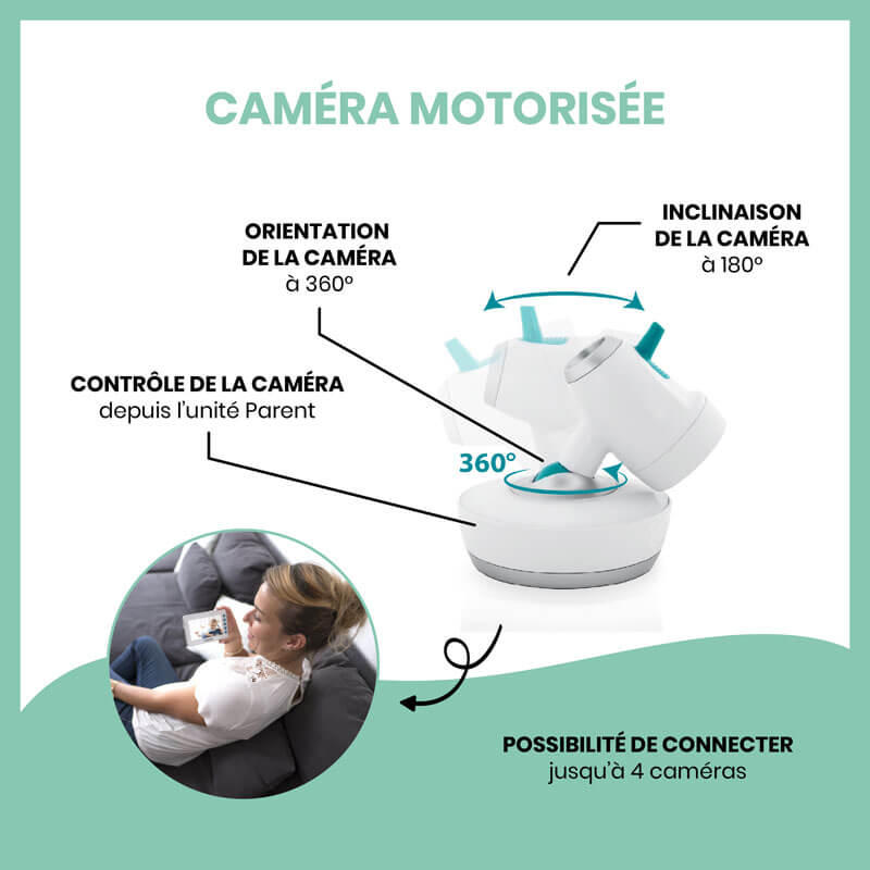 Babyphone Vidéo 360° YOO-Moov Babymoov caméra motorisée