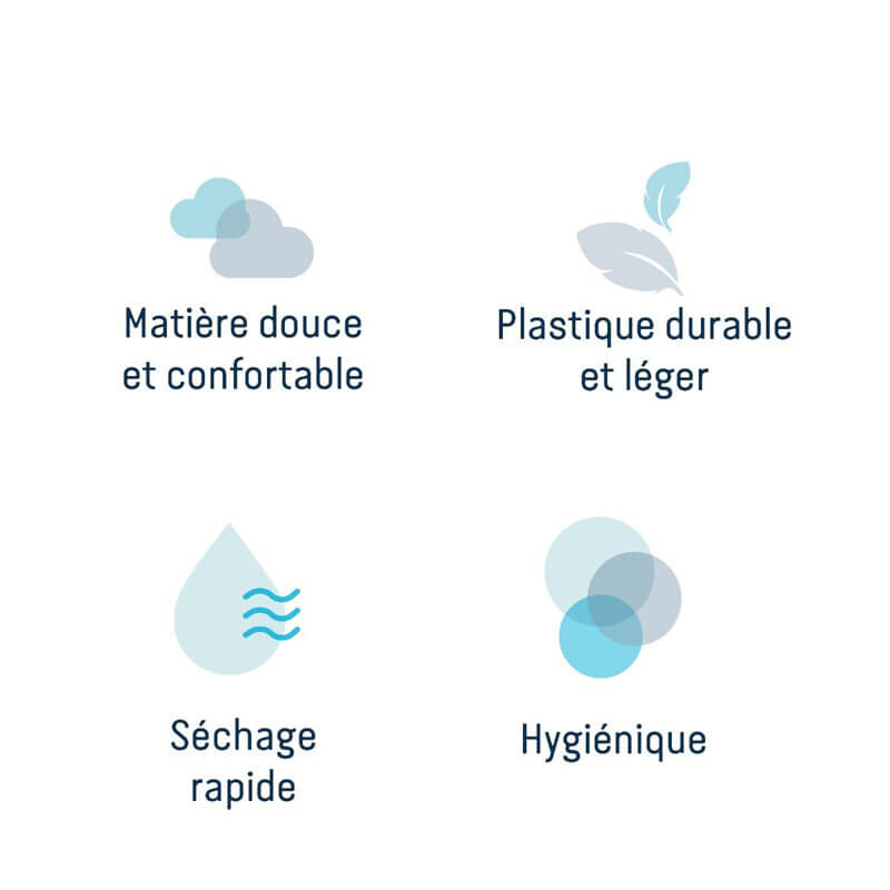 Baignoire bébé 2 en 1 Angelcare matière