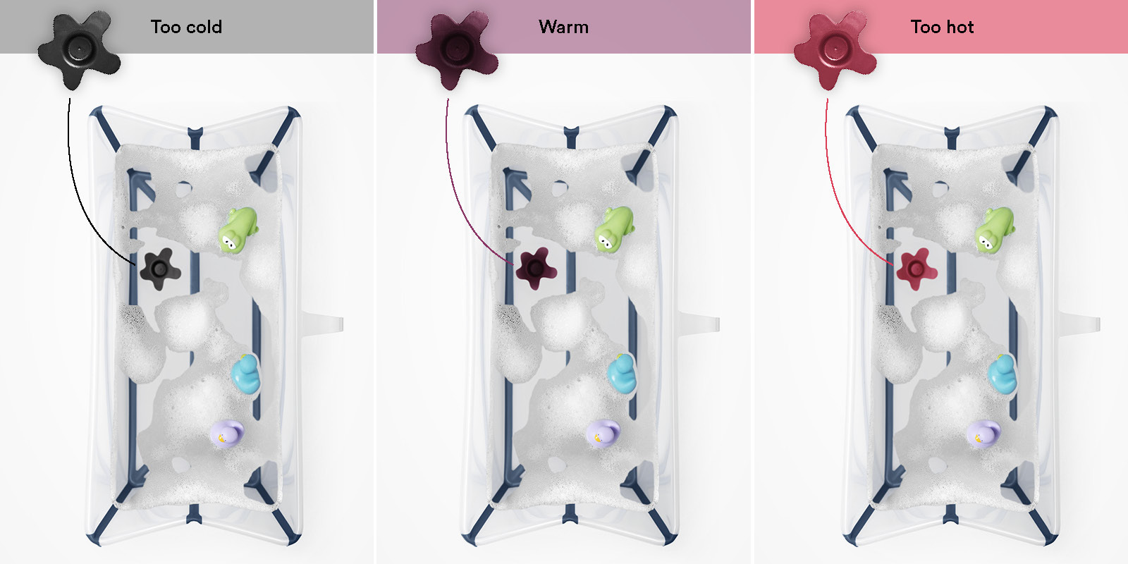 Baignoire Pliante Flexi Bath Stokke Bambinou Baignoire Pliante Flexi Bath Stokke Bambinou