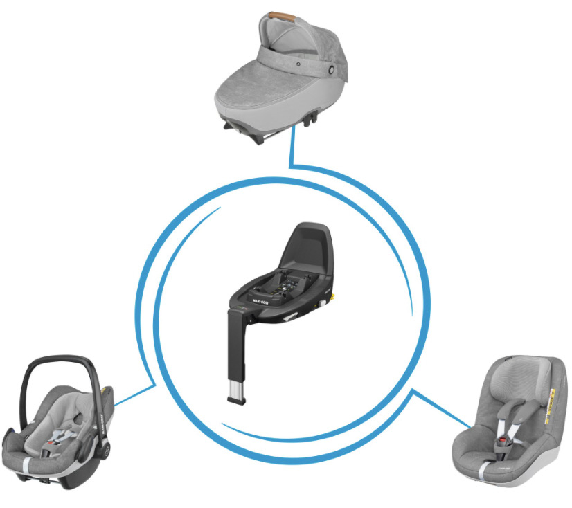 Base siège-auto FamilyFix3 Maci Cosi Bébé Confort Indicateurs Système