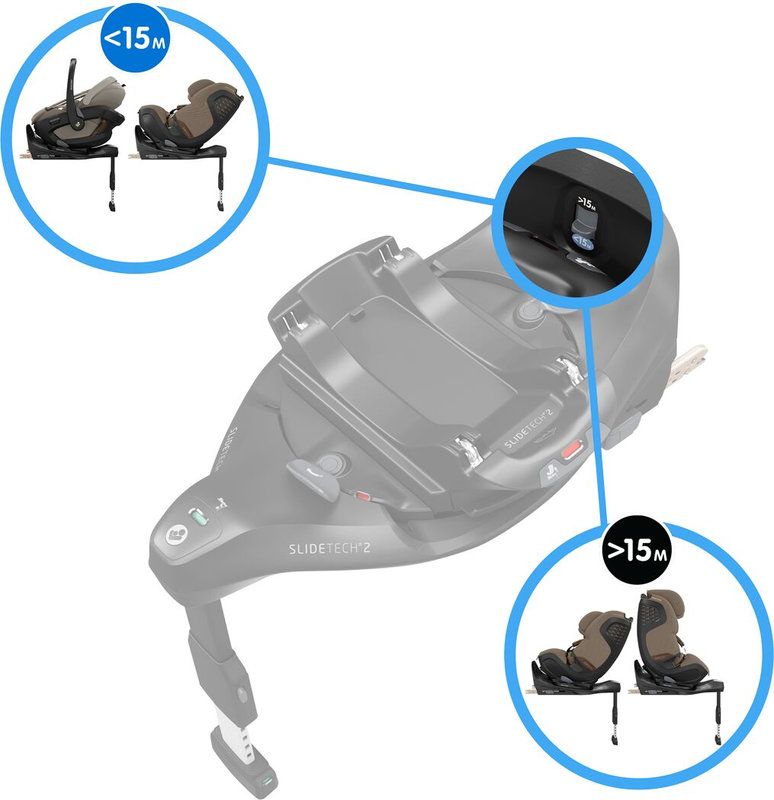 Base isofix FamiliFix Slide Pro Maxi Cosi réglage selon siège