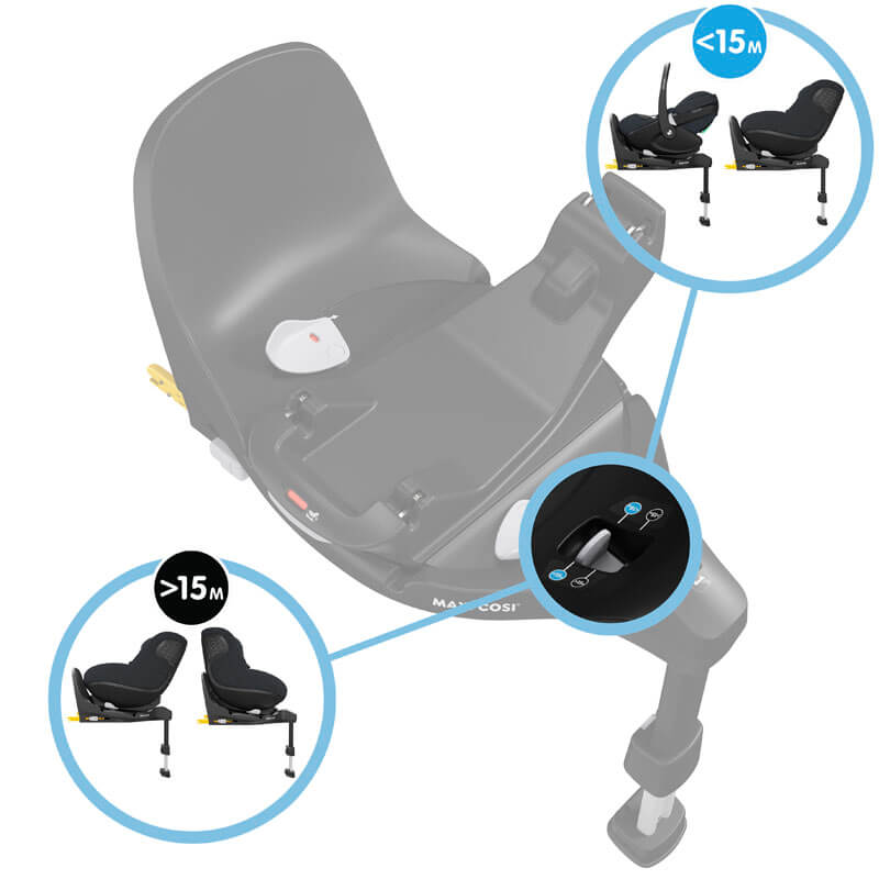 Base isofix FamilyFix 360 Pro Maxi Cosi bouton