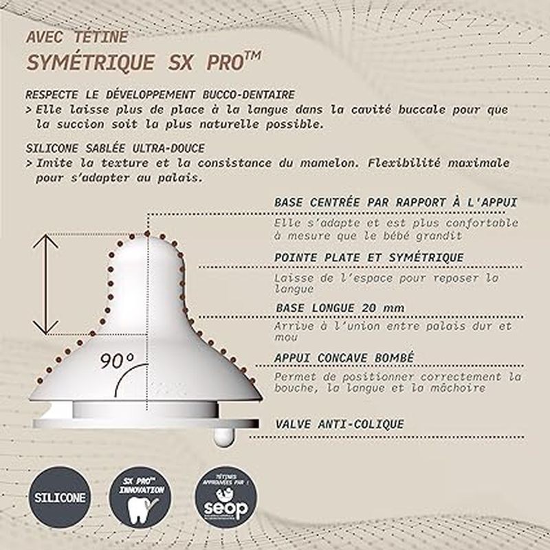 Biberon 270 ml Tetine Sxpro M Wonderland Suavinex explications 2