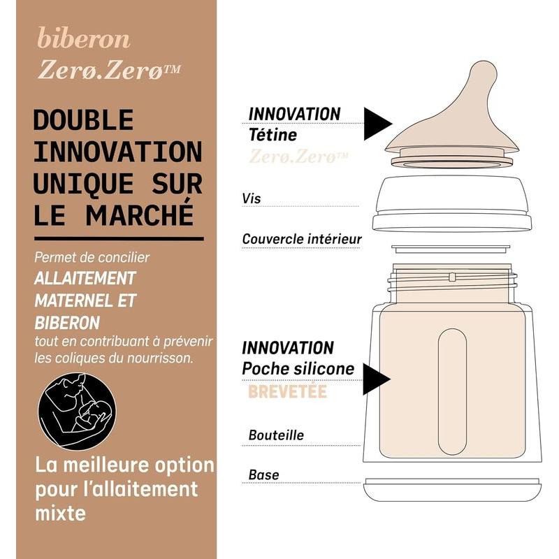 Biberon Anti-Colique Zerø Zerø 120 ml TU Spécial Allaitement Fair SUAVINEX caractéristiques 2