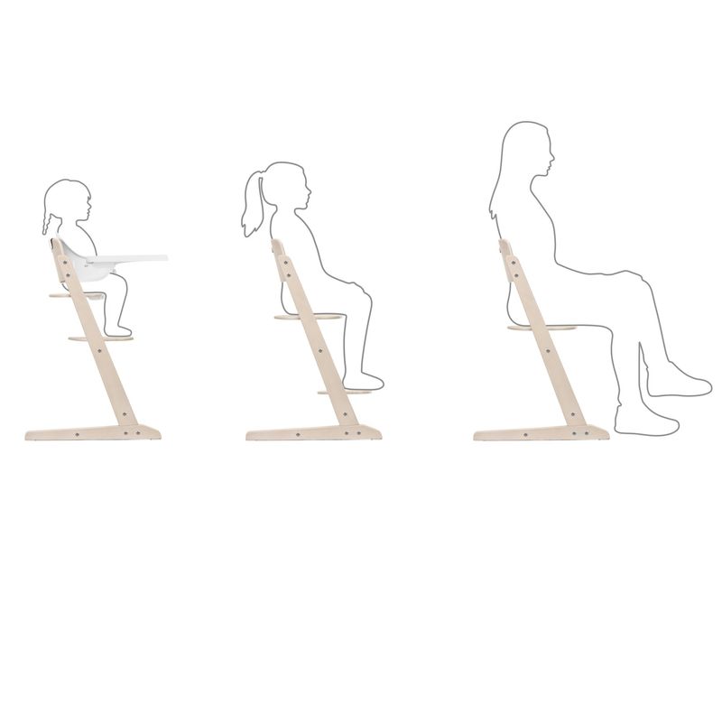 Chaise Haute Iris All Natural Cybex chaise évolutive
