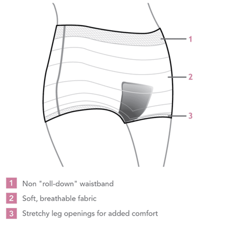 culotte-filet-par-5-blanc-carriwell-bambinou-2