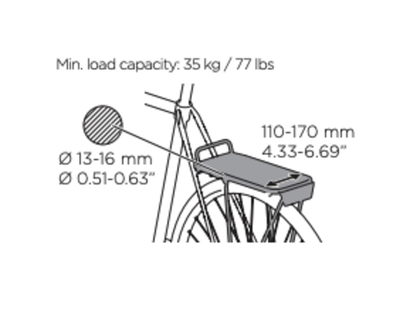 Siège vélo enfant arrière Yepp Junior Budget Thule dimensions