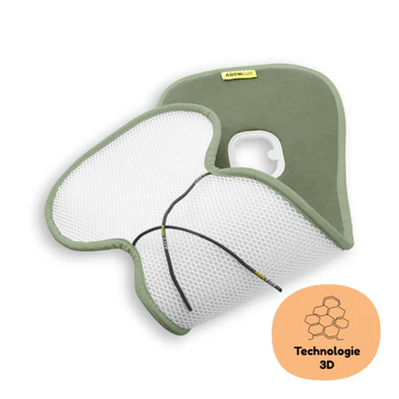 Housse Aeromoov Air Layer poussette Green Moss Aeromoov technologie 