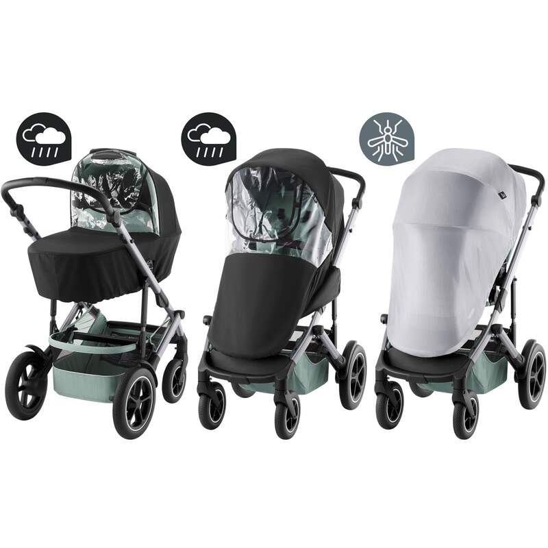 Kit météo SMILE 5Z Britax kit