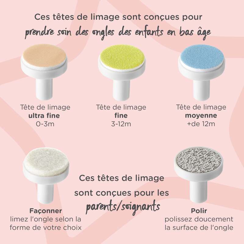 Lime à ongle électrique pour toute la famille Tommee Tippee embouts