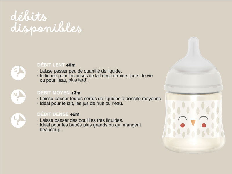 Lot de 2 tétines pour biberons Sxpro Débit S 0M+ Suavinex débits