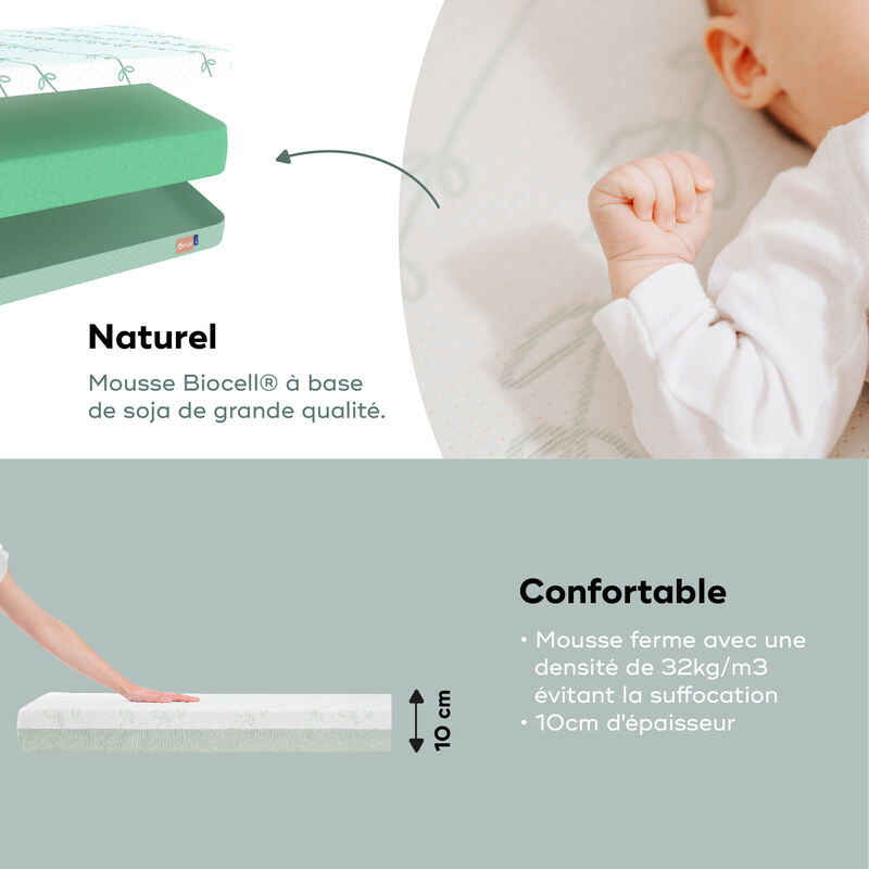 Matelas Bébé Cosy'Lite Protection Antibactérienne Naturelle Babymoov details 2