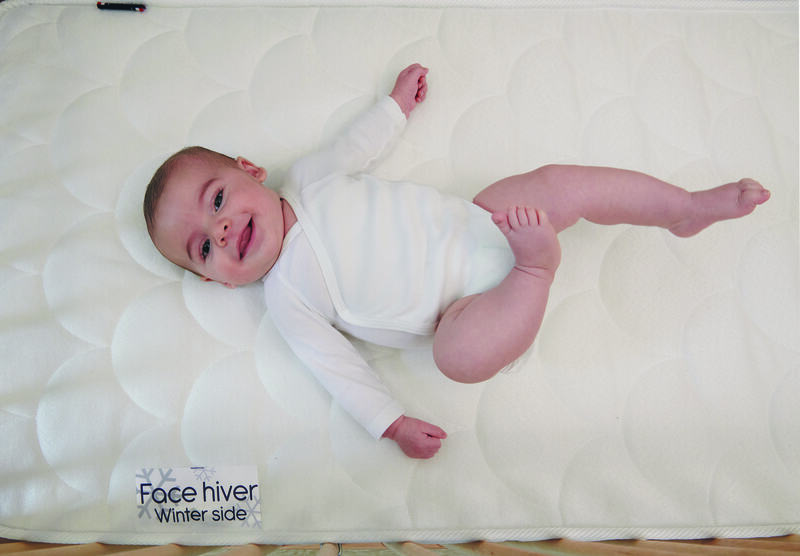Matelas Climatisé 70 x 140 cm Candide lifestyle