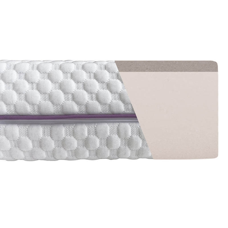 Matelas Evolutif Bien être déhoussable 60 x 120 cm Candide profil pack