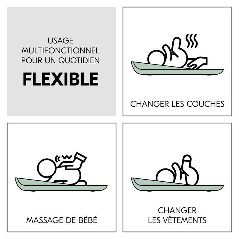 Matelas à langer Change N Clean Hauck flexible
