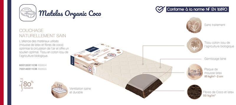 Matelas Organic Coco Candide
instructions