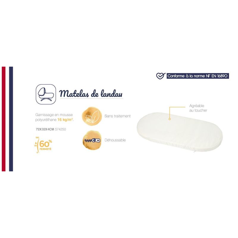 Matelas pour landau 72 x 32 cm Candide focus