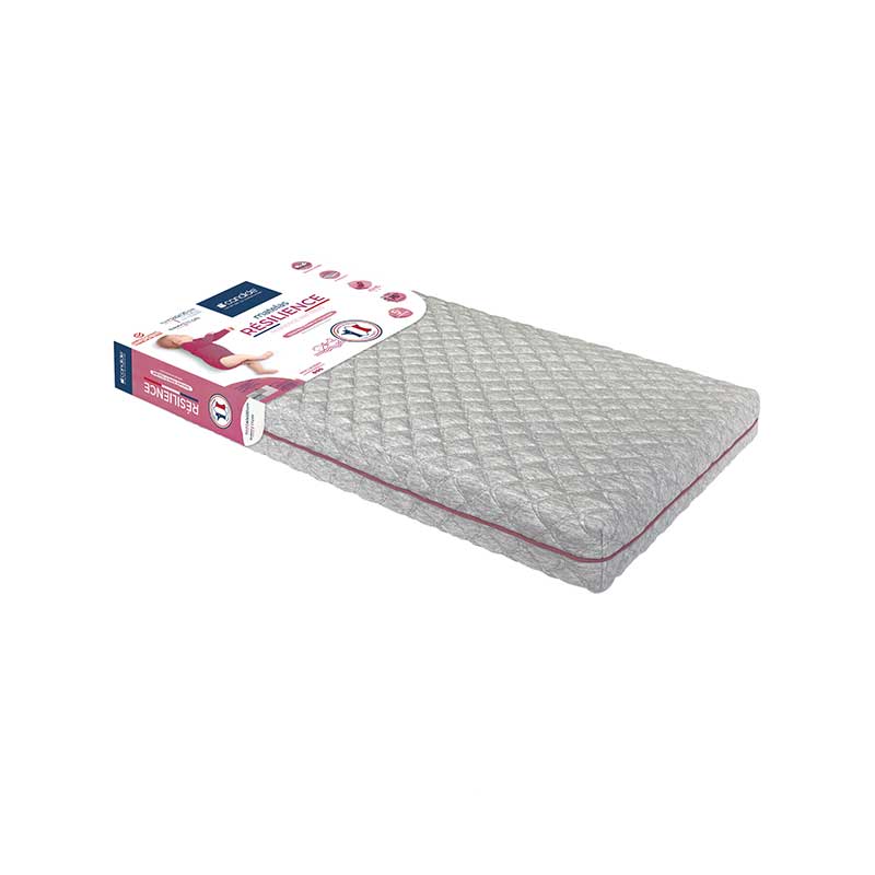 Matelas Résilience Déhoussable Candide Produit Profil