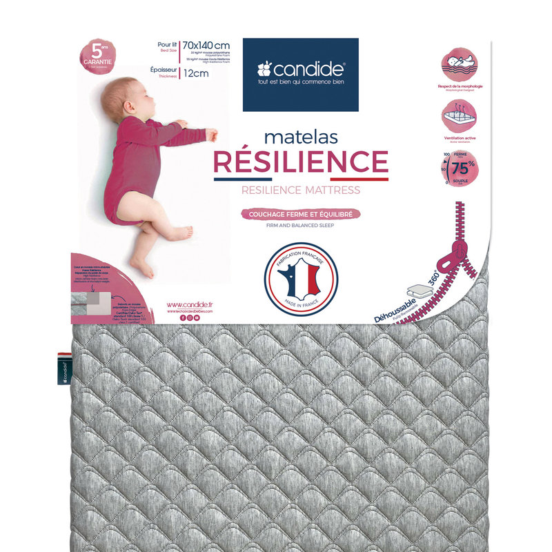 Matelas Résilience déhoussable 360° Candide zoom