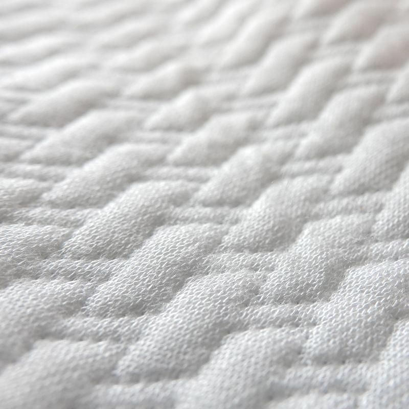 Matelas sécurisé pour lit parapluie Renodream 2 Snow RENOLUX zoom matelas