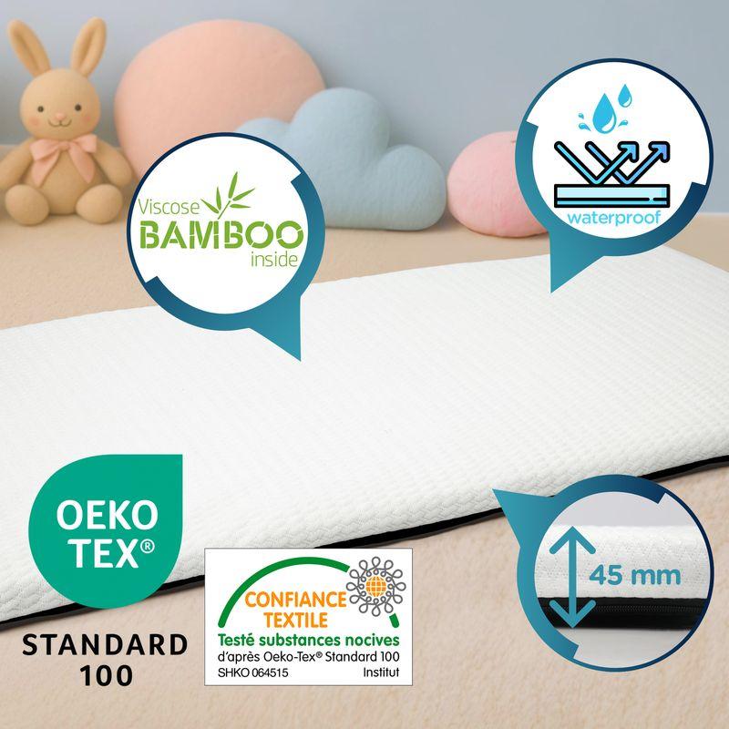 Matelas sécurisé pour lit parapluie Renodream 2 Snow RENOLUX caractéristiques