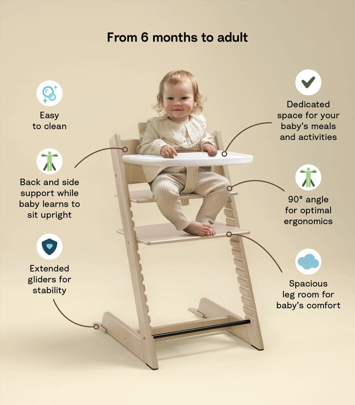 Pack Chaise haute Tripp Trapp Hêtre + Baby Set + tablette Naturel STOKKE infos