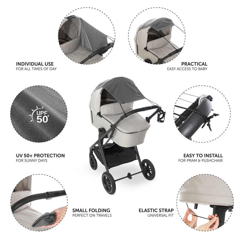 Pare-soleil Universel Pour Poussette QWORK - Noir Avec Fenêtre De Visibilité, Protection UV, Réglable