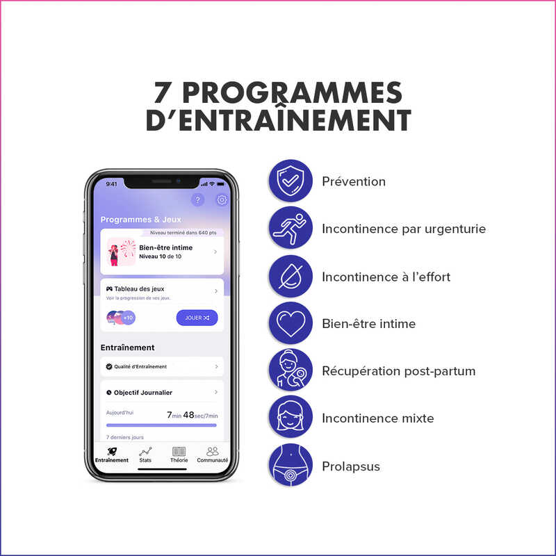 Perifit Care sonde de renforcement périnéale connectée Perifit programmes