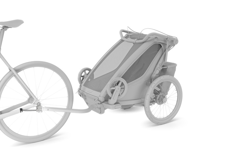 Plaque d'attelage avec axe à décrochage rapide pour Chariot Thule vélo