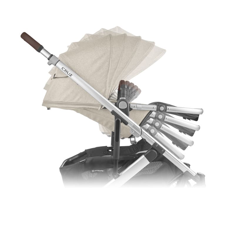 Poussette Cruz V2 UPPAbaby Inclinaisons