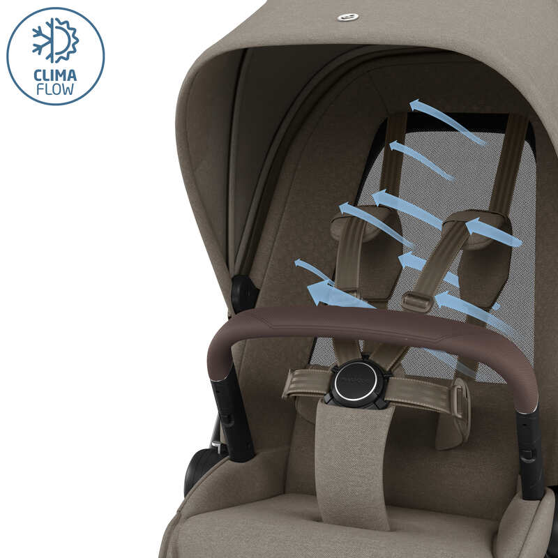 Pack duo Poussette Fame + siège-auto Pebble 360 pro 2 Twillic Maxi Cosi aeration assise