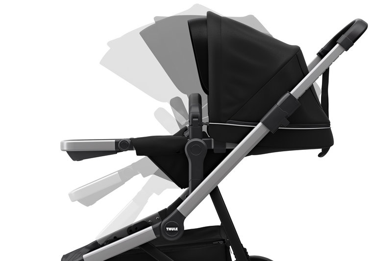 Poussette Sleek Thule inclinaison