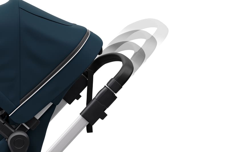 Poussette Sleek Thule 3