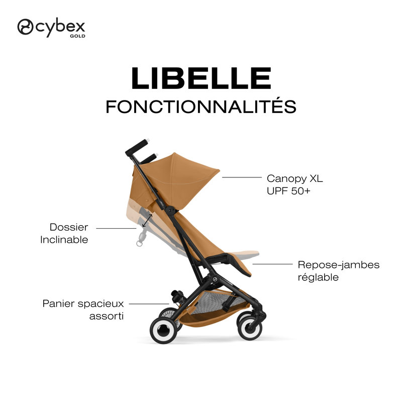 Poussette Ultra Compacte Libelle 2026 Cybex infos