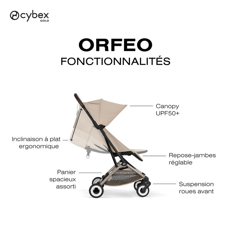 Poussette Ultra Compacte Orfeo 2026 Cybex fonctionnalités