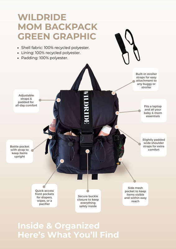 Sac à dos Parents Black Wildride détails