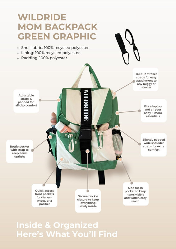 Sac à dos Parents Green Graphic Wildride détails