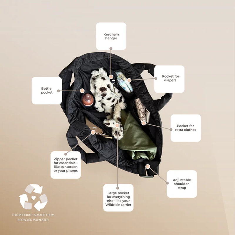 Sac à Langer Épaule Black Wildride intérieur