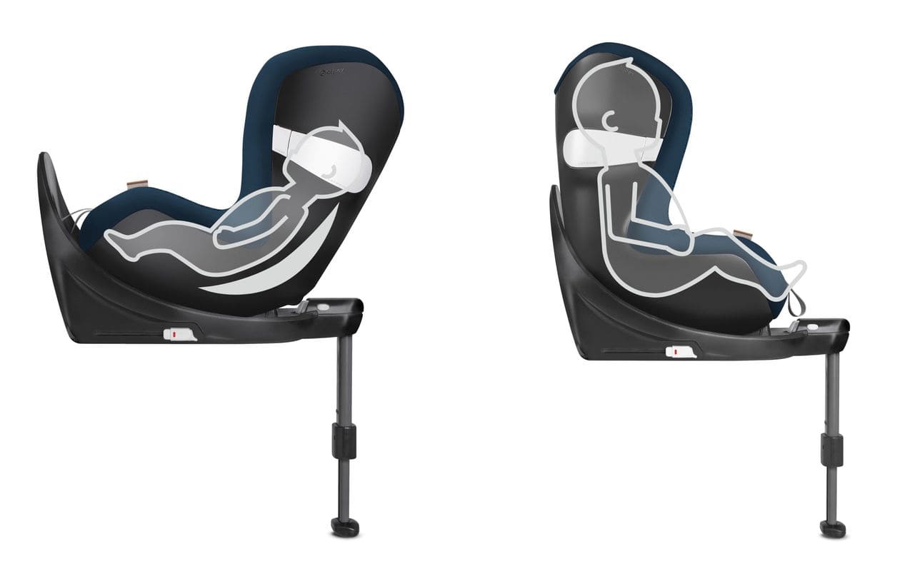 base isofix m cybex