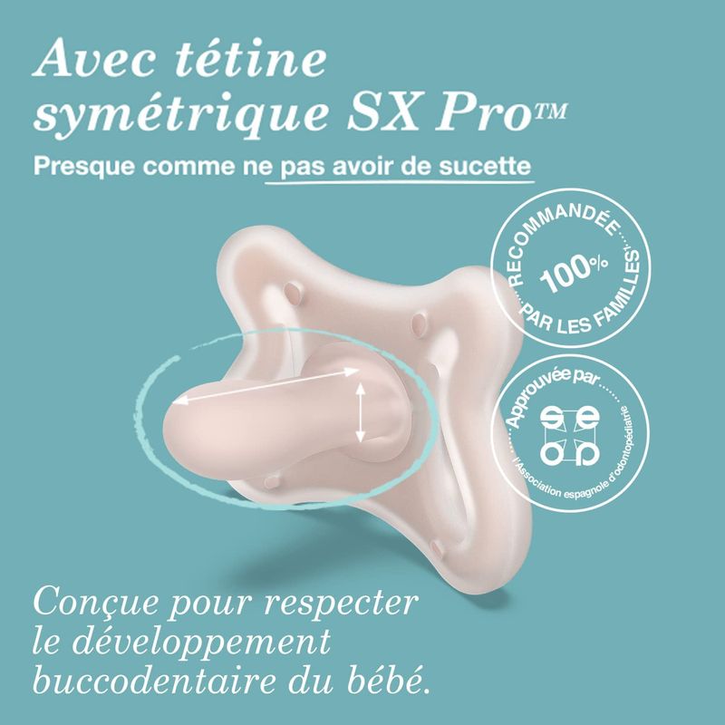 Set Zero Zero Biberon 180ml + Sucette Suavinex explications 3