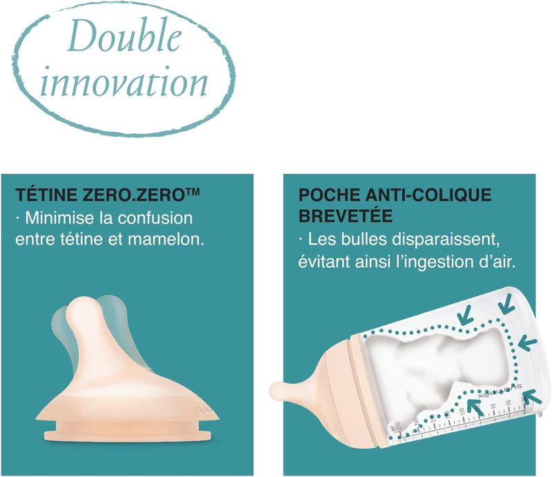 Set Zero Zero Biberon 180ml + Sucette Suavinex explications 2